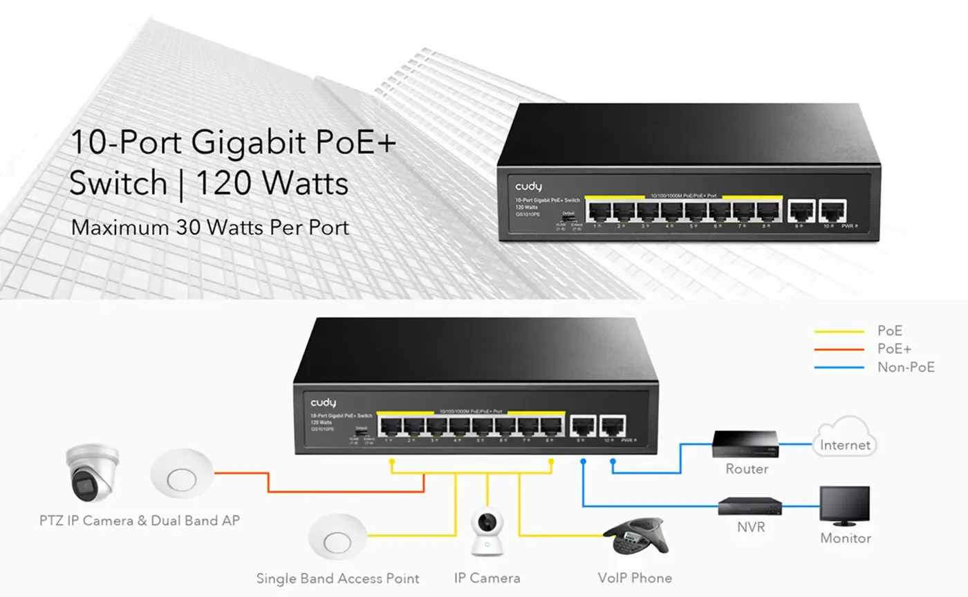 Cudy 10-port gigabit switch showcasing connectivity and port layout